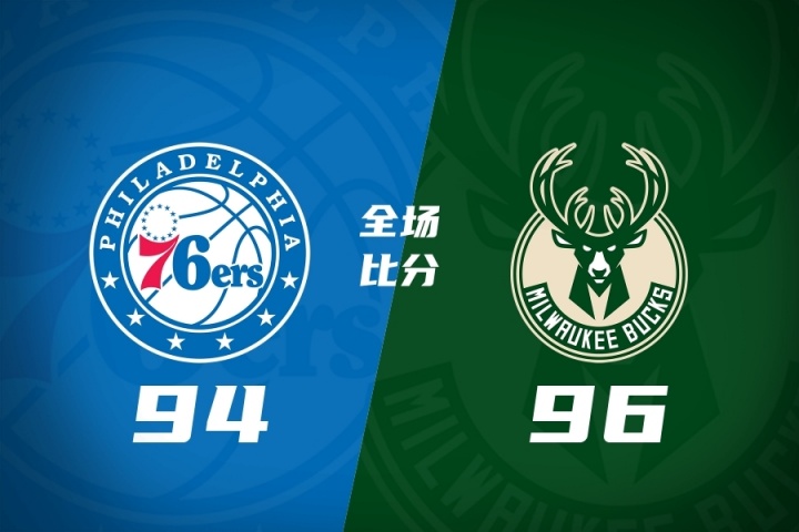 伯里斯27分5助攻绝杀上篮 雄鹿夏联96-94险胜76人 伯里斯27分5助攻绝杀上篮 雄鹿夏联96-94险胜76人
