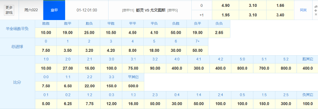 尤文2024年21平刷新意甲尴尬纪录,德比战望小胜开启魔鬼赛程 尤文2024年21平刷新意甲尴尬纪录,德比战望小胜开启魔鬼赛程