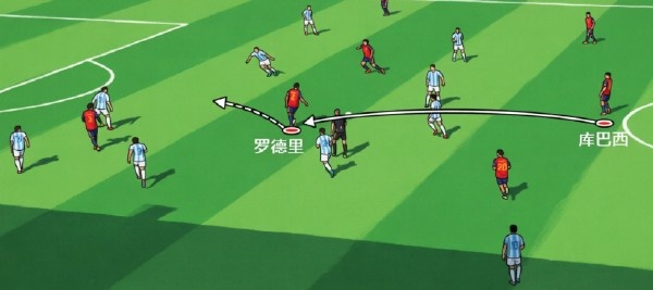 19岁中卫世界杯零封8场仅丢1球,库巴西用红牌和远射定义新时代 19岁中卫世界杯零封8场仅丢1球,库巴西用红牌和远射定义新时代
