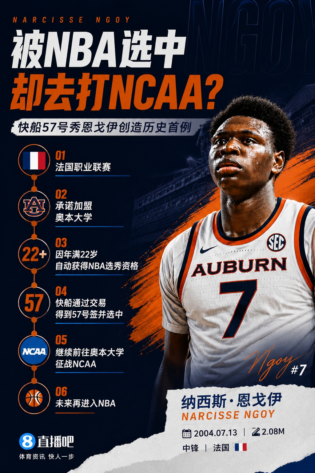 快船57号秀创NBA首例：被选中后先去NCAA，二轮末新玩法