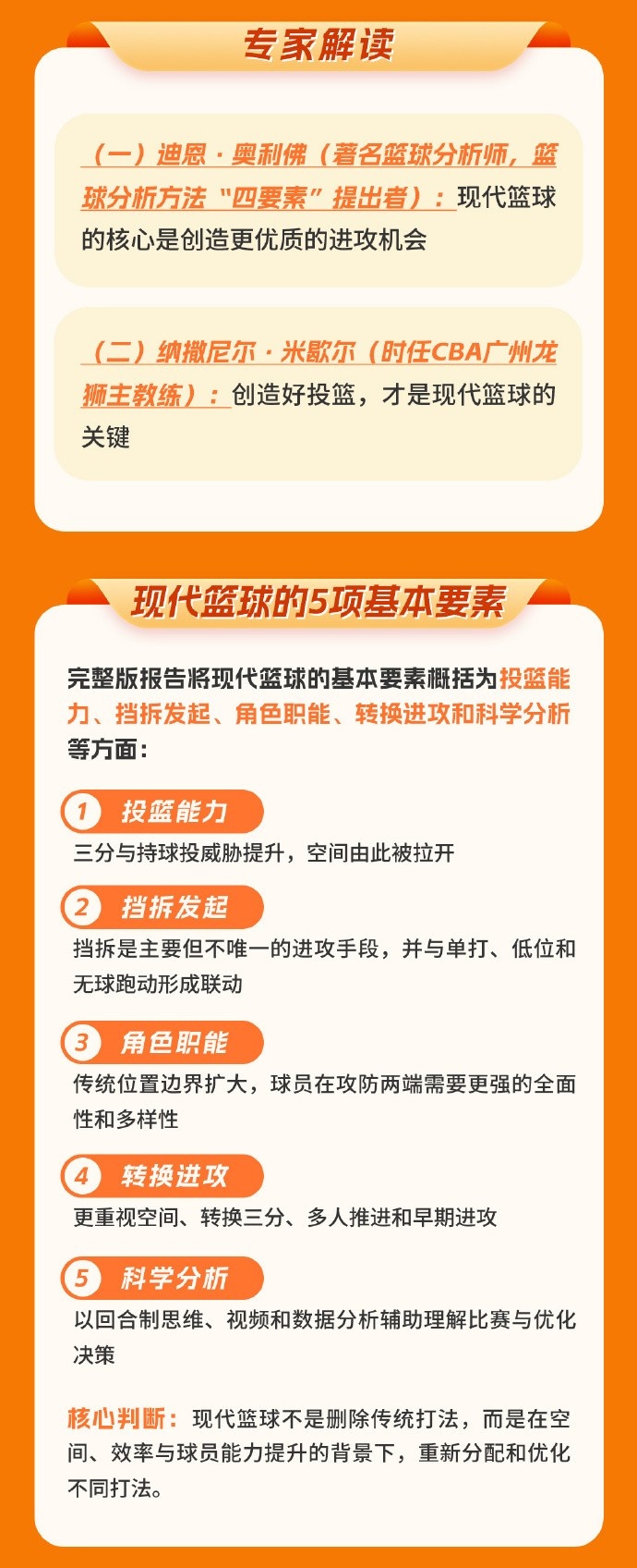 中国篮协图解发布世界篮球趋势中期报告 中国篮协图解发布世界篮球趋势中期报告
