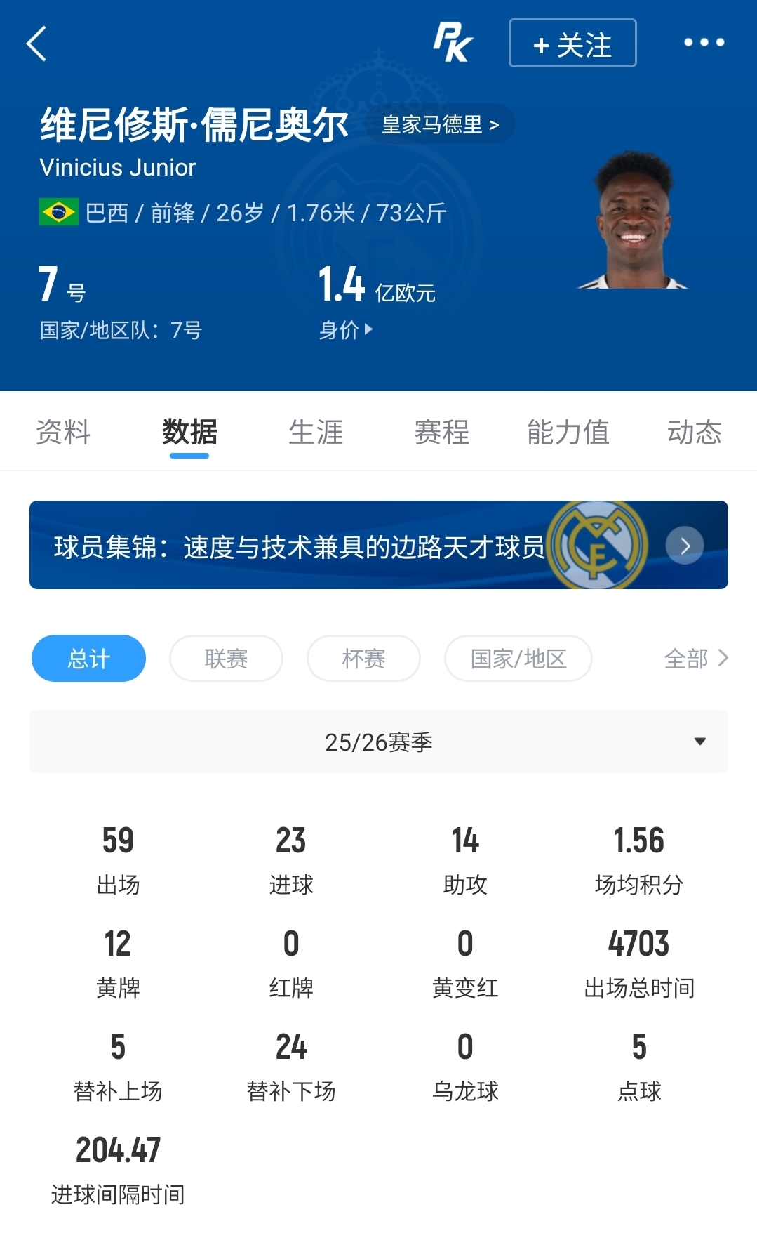 维尼修斯合同仅剩12个月 阿森纳已启动签约预案 维尼修斯合同仅剩12个月 阿森纳已启动签约预案