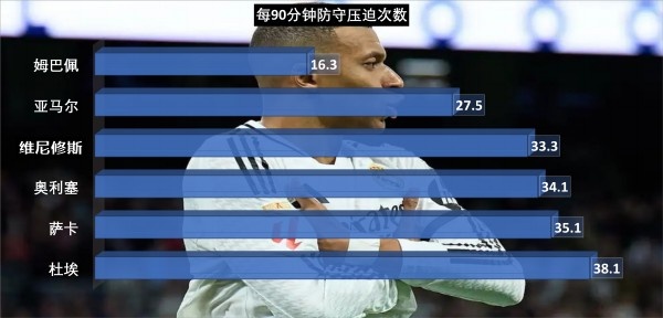 穆里尼奥重掌皇马 更衣室清洗与欧冠反击同步启动 穆里尼奥重掌皇马 更衣室清洗与欧冠反击同步启动
