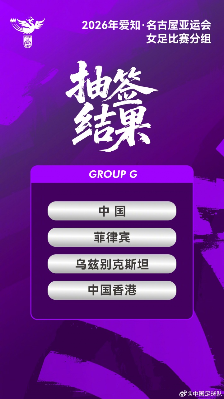 2026亚运会女足分组确定 中国G组遭遇菲律宾乌兹别克香港 2026亚运会女足分组确定 中国G组遭遇菲律宾乌兹别克香港