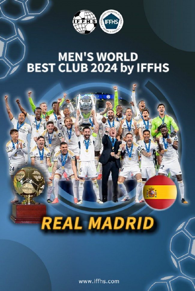 IFFHS俱乐部排名:皇马第5次登顶 五冠王成2024年标杆 IFFHS俱乐部排名:皇马第5次登顶 五冠王成2024年标杆