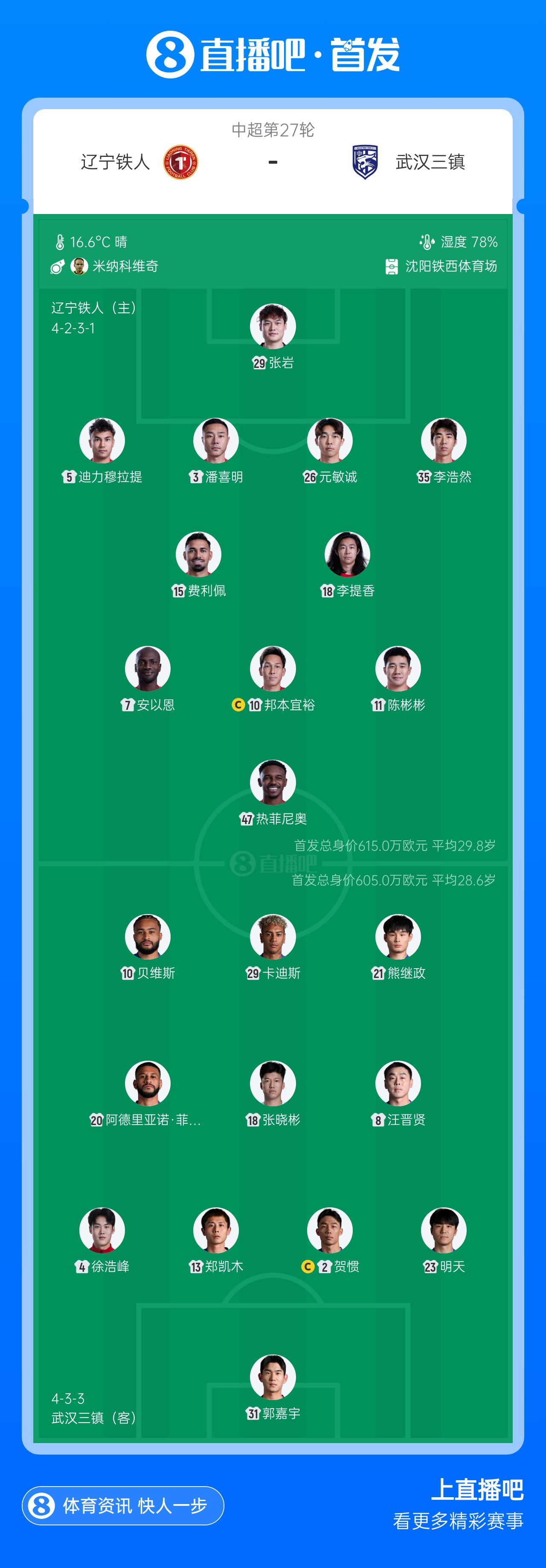 铁人vs三镇首发:3外援PK!李提香、邦本宜裕、明天、卡迪斯出战 铁人vs三镇首发:3外援PK!李提香、邦本宜裕、明天、卡迪斯出战