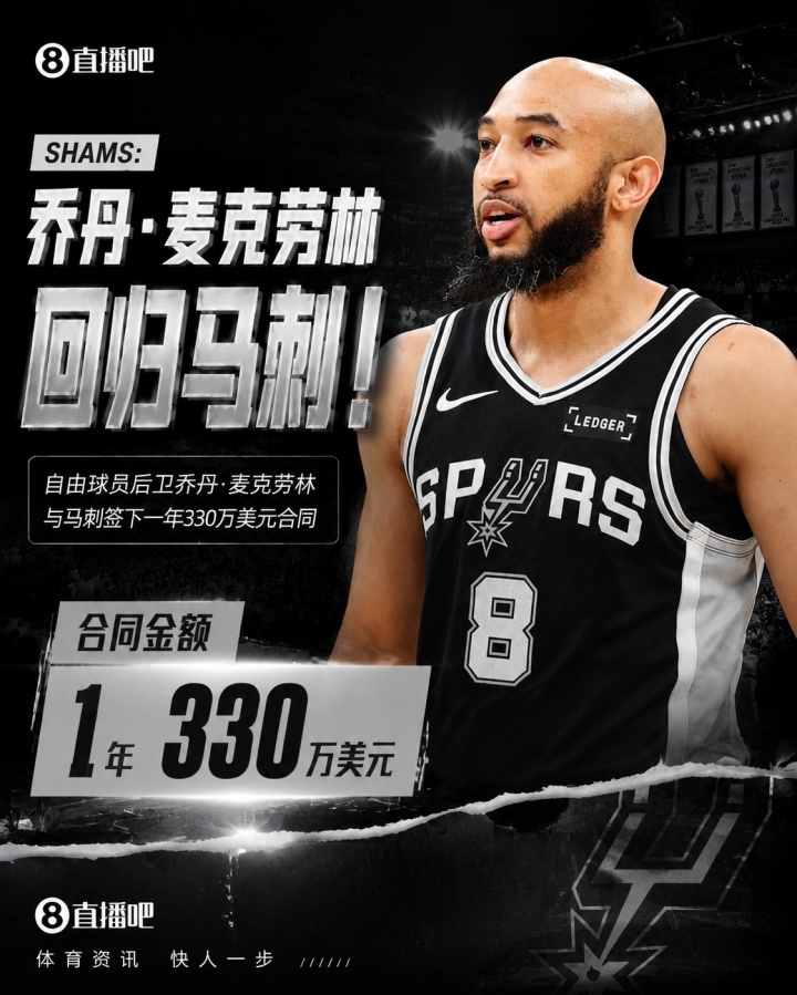 1年330万续约!马刺保留后场轮换麦克劳林