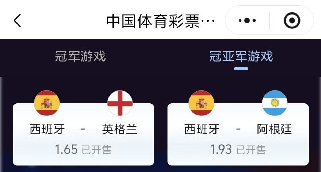 法国出局后西班牙夺冠赔率骤降至1赔1.48 英格兰阿根廷半决赛前赔率小幅下调