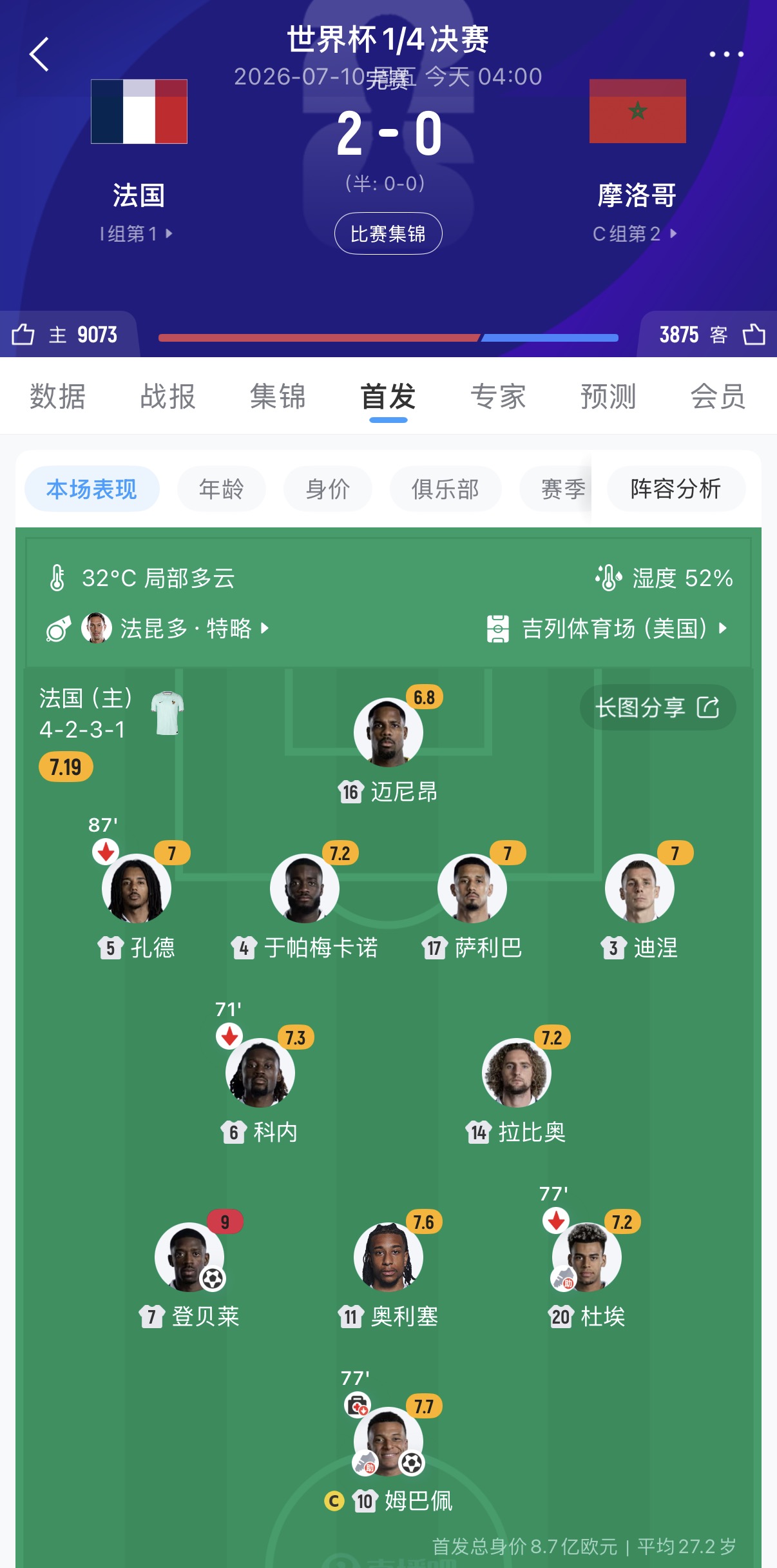 姆巴佩:这不是最强法国 冠军才是唯一制度 姆巴佩:这不是最强法国 冠军才是唯一制度