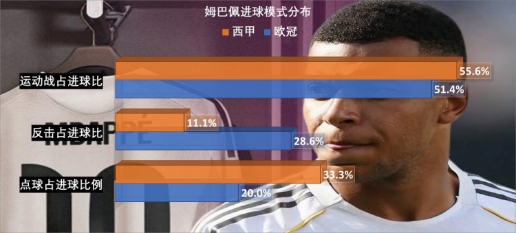 穆里尼奥重回皇马第一刀砍向更衣室 迪奥曼德将成反击钥匙 穆里尼奥重回皇马第一刀砍向更衣室 迪奥曼德将成反击钥匙