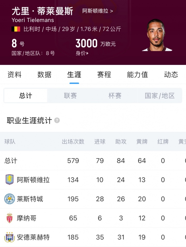 曼联3500万镑激活解约金 签下比利时队长蒂莱曼斯 曼联3500万镑激活解约金 签下比利时队长蒂莱曼斯