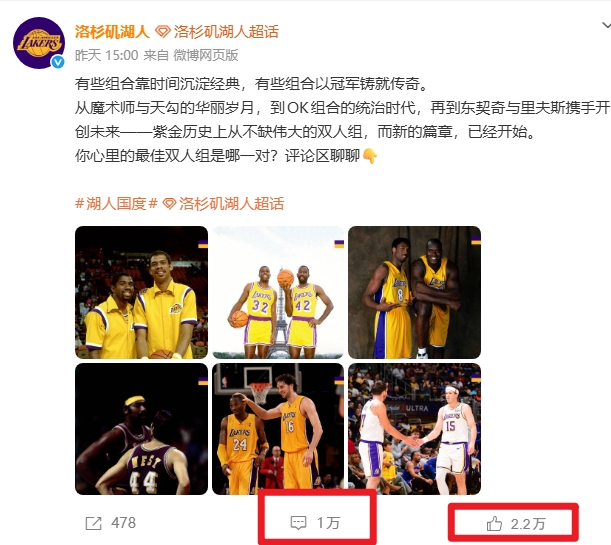 湖人官博选队史最佳双人组：詹眉落选，东契奇里夫斯入列