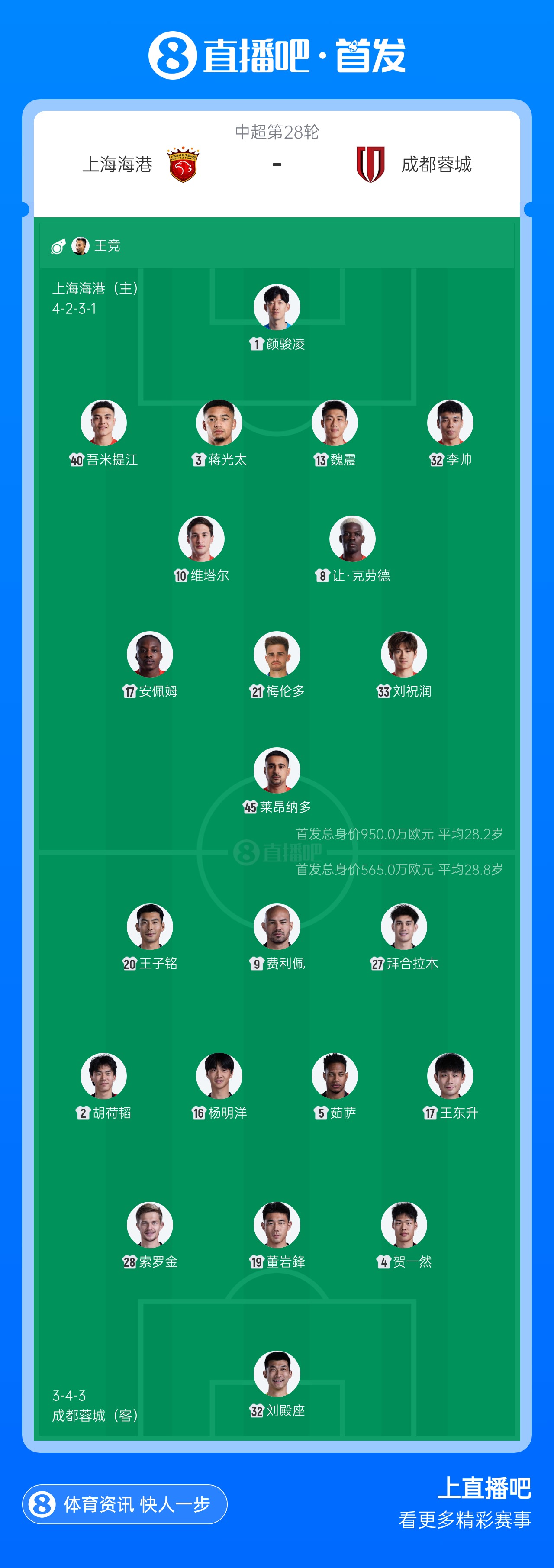 海港vs蓉城首发：5外援PK3外援！费利佩、拜合拉木、吾米提江先发