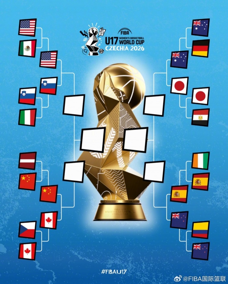 U17女篮世界杯八强战:中国对加拿大,胜者对决美国或斯洛文尼亚