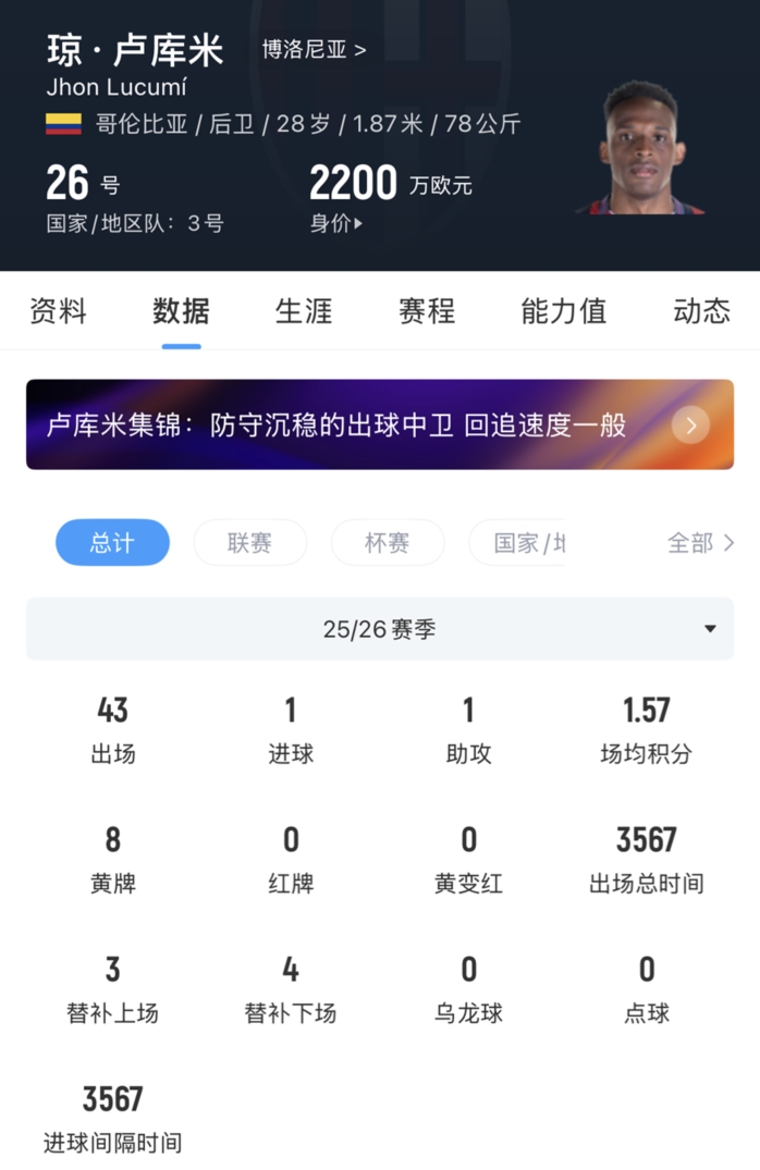 官方：尤文签下卢库米 转会费1950万欧固定+浮动合同至2030