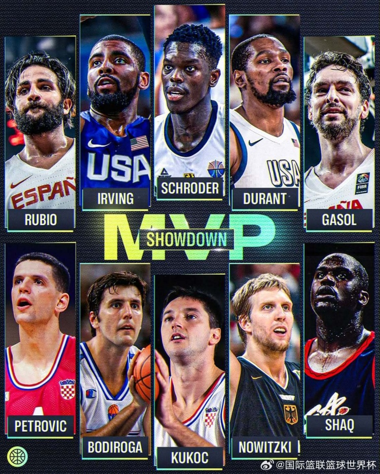FIBA设问世界杯MVP新旧对决 卢比奥欧文领衔障碍传奇