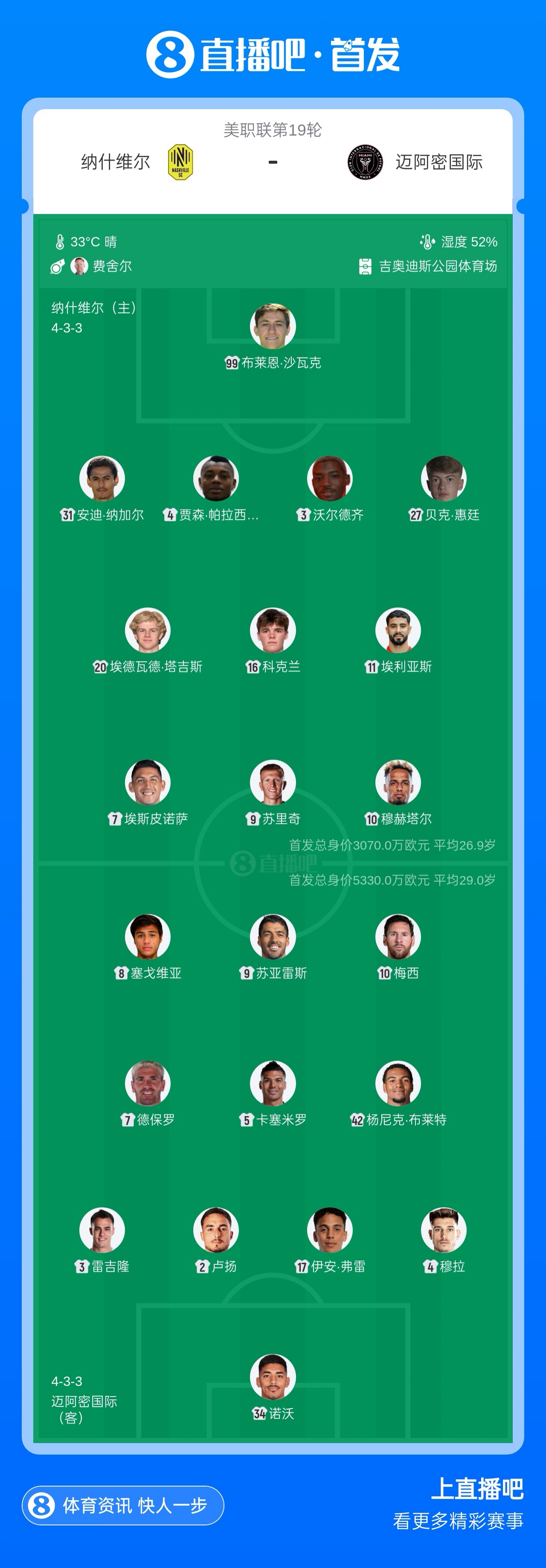 梅西回归先发,迈阿密国际客场障碍纳什维尔首发公布 梅西回归先发,迈阿密国际客场障碍纳什维尔首发公布