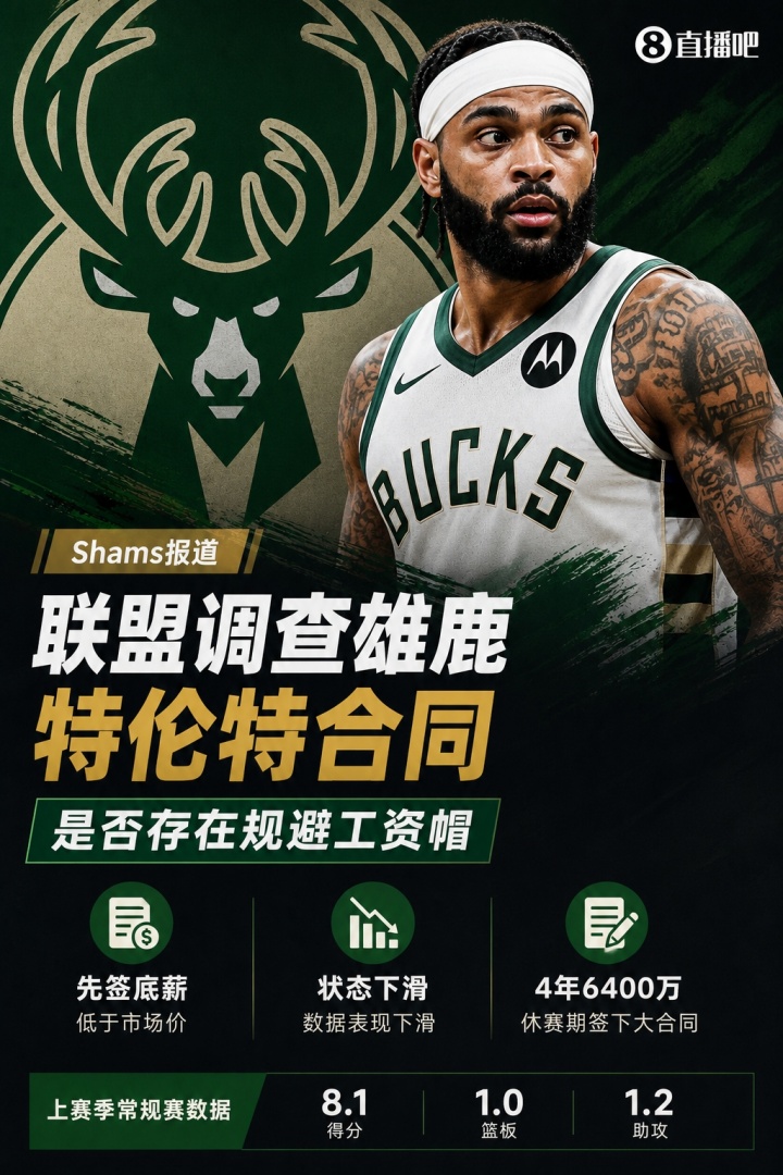 NBA正式调查雄鹿与特伦特4年6400万合同涉嫌违规提前承诺