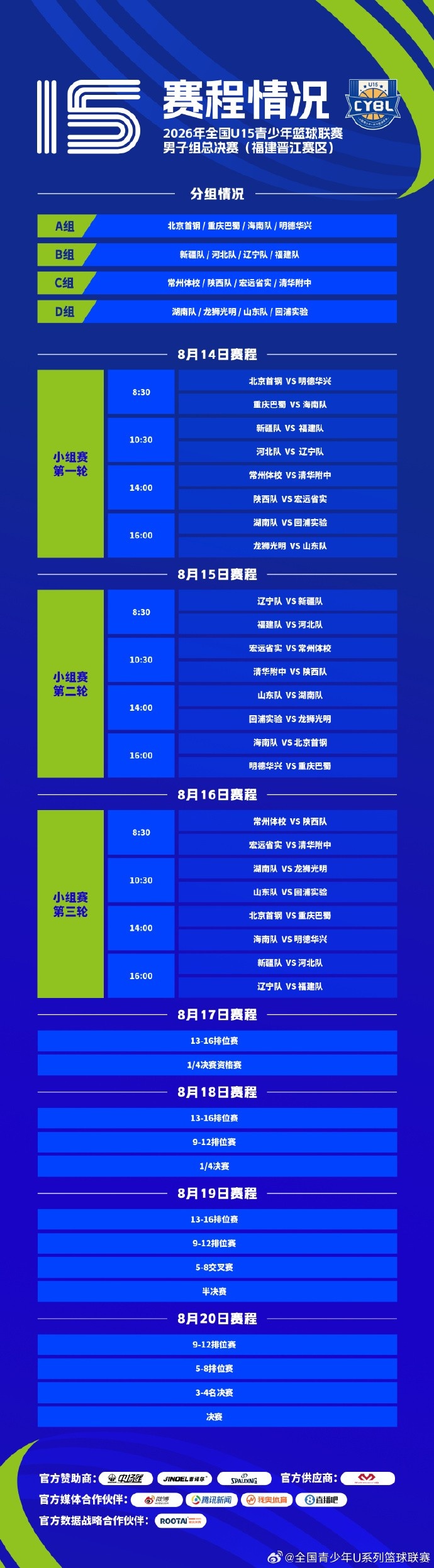 2026全国U15总决赛赛程公布 16队晋江争冠 2026全国U15总决赛赛程公布 16队晋江争冠