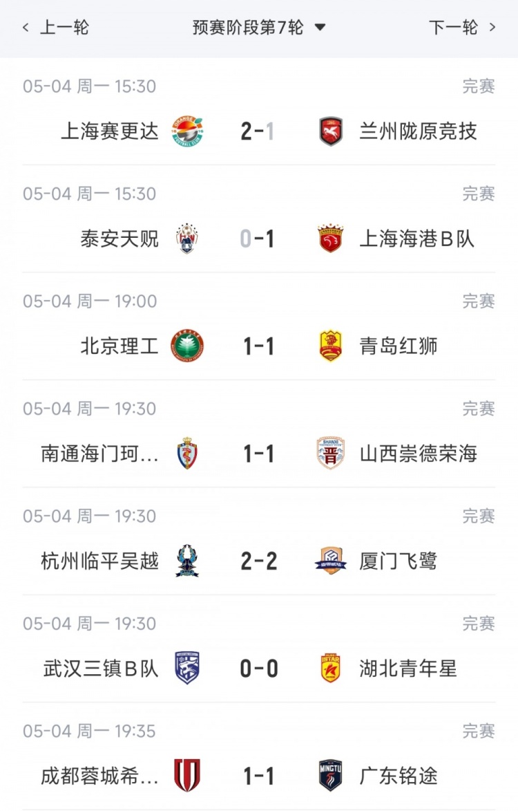 海港B队1-0泰安天贶领跑北区,南区前四同积12分蒲公英暂居首