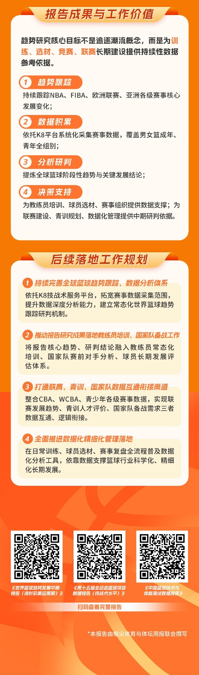 中国篮协图解发布世界篮球趋势中期报告 中国篮协图解发布世界篮球趋势中期报告